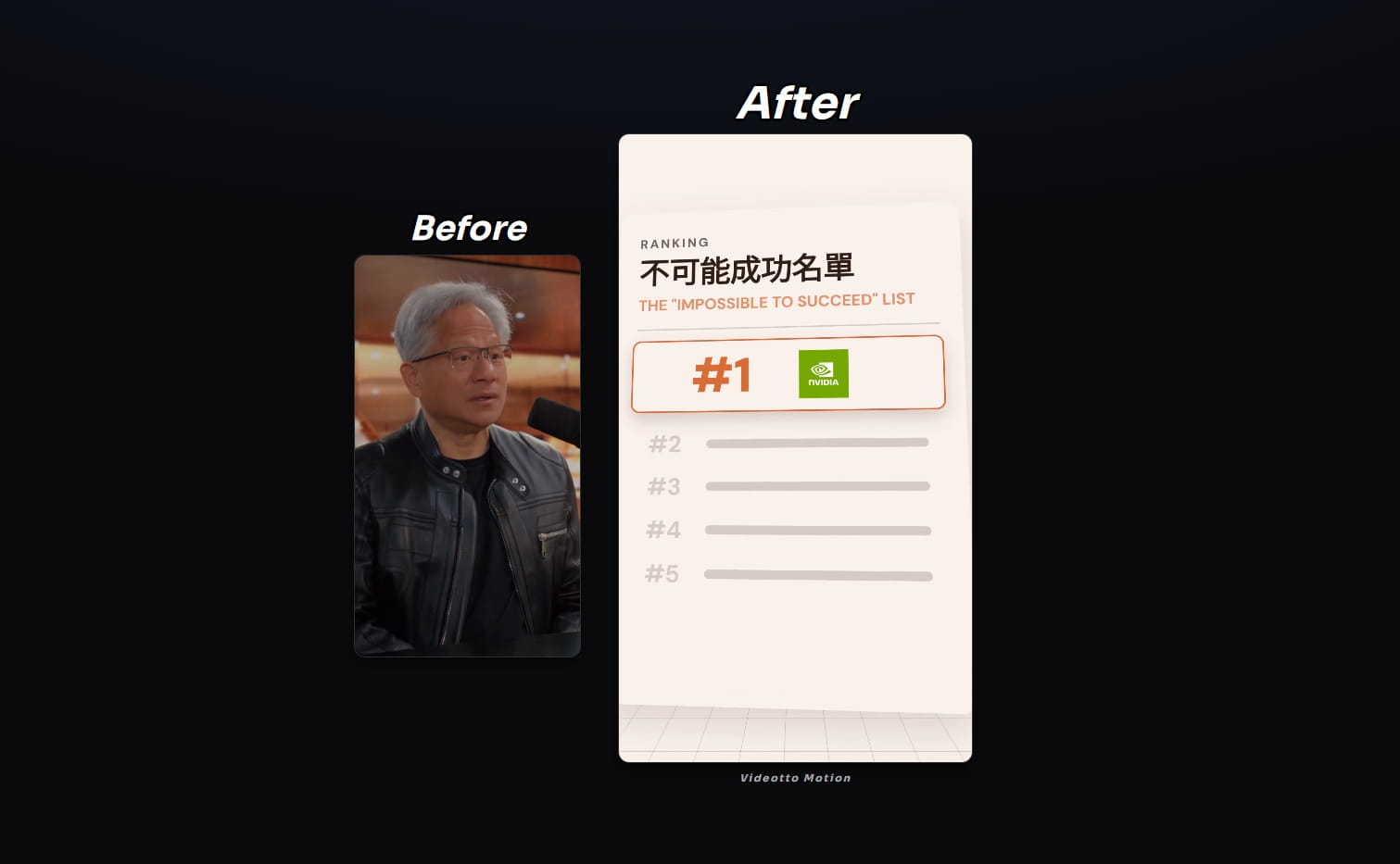 Multilingual Motion Graphics, before and after Videotto Motion